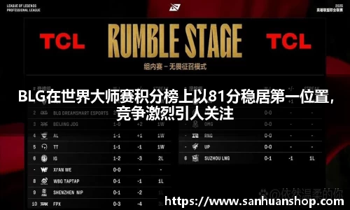 BLG在世界大师赛积分榜上以81分稳居第一位置，竞争激烈引人关注